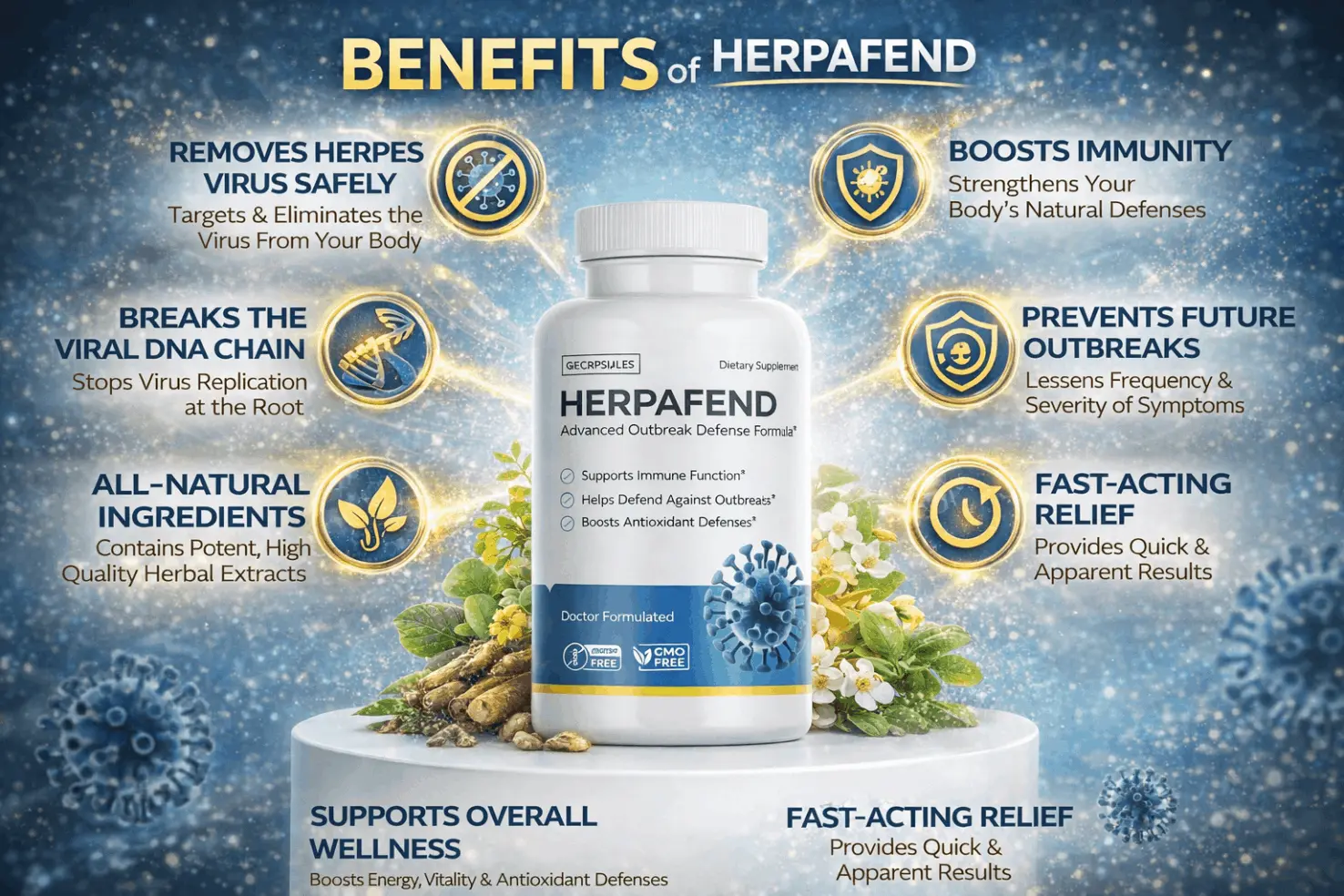 Herpafend benefits